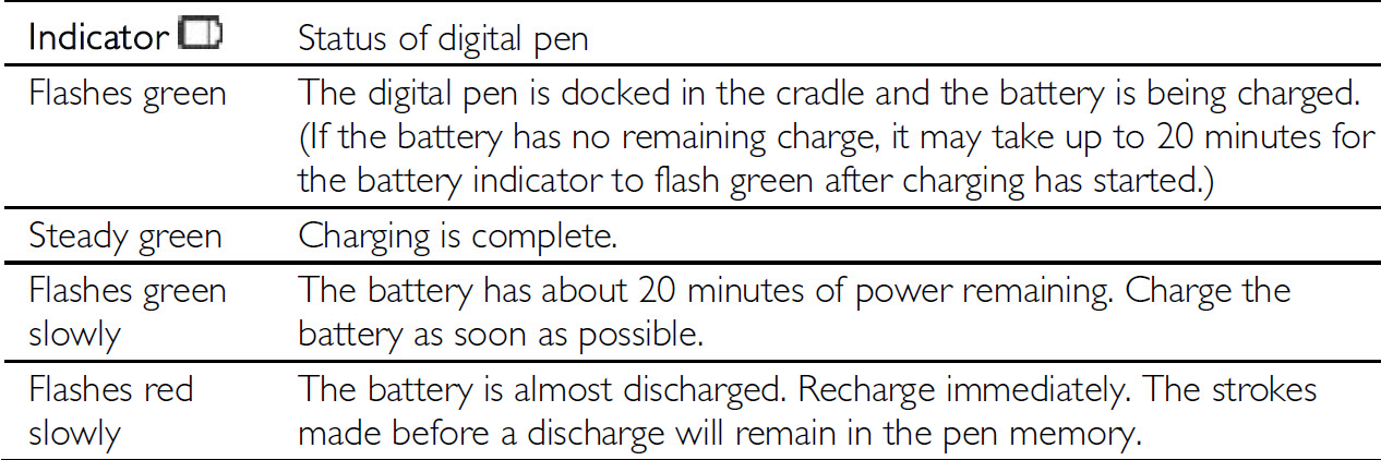 LP1 Battery