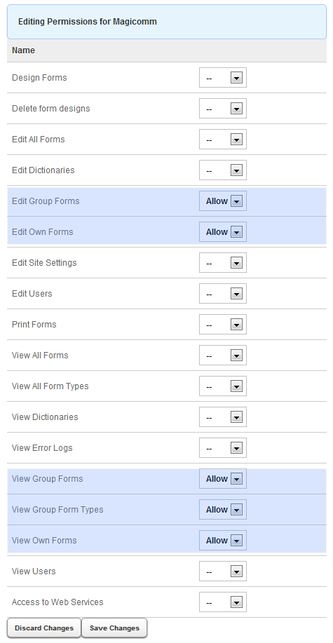 role permissions